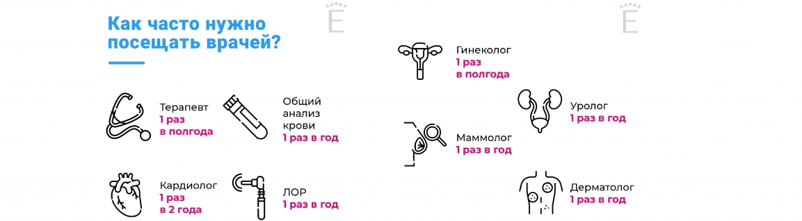 Как часто нужно посещать врачей?